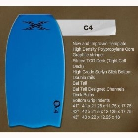 Custom X Bodyboards- Brand New image 1